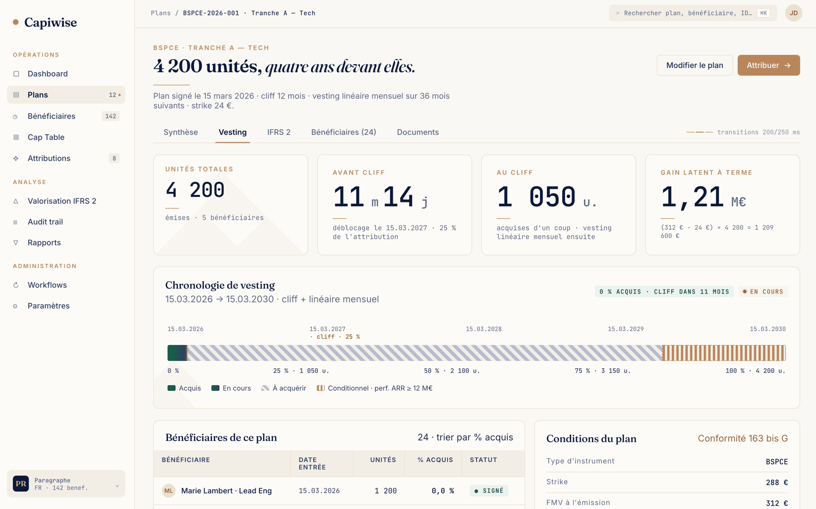 Workflow de levée d'options Capiwise — vue d'un plan avec tranches acquises mobilisables, calcul du gain latent, et conditions de plan (BSPCE conformité 163 bis G, strike, FMV à l'émission).