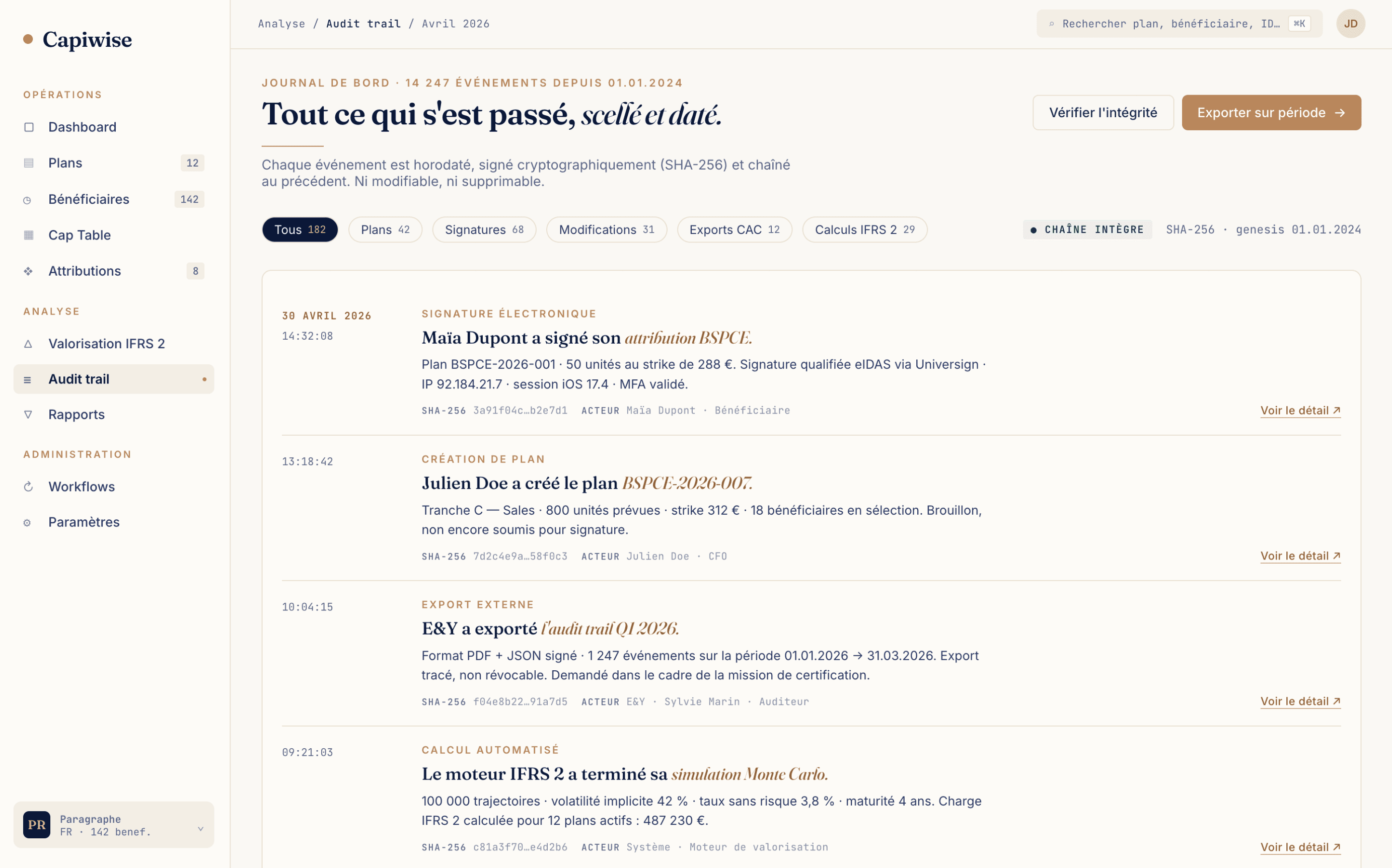 Journal d'audit Capiwise — Tout ce qui s'est passé, scellé et daté. 14 247 événements depuis 01.01.2024, chaîne SHA-256 intègre. Filtres Tous/Plans/Signatures/Modifications/Exports CAC/Calculs IFRS 2. Liste chronologique avec horodatage, type, actor et hash chaîné.